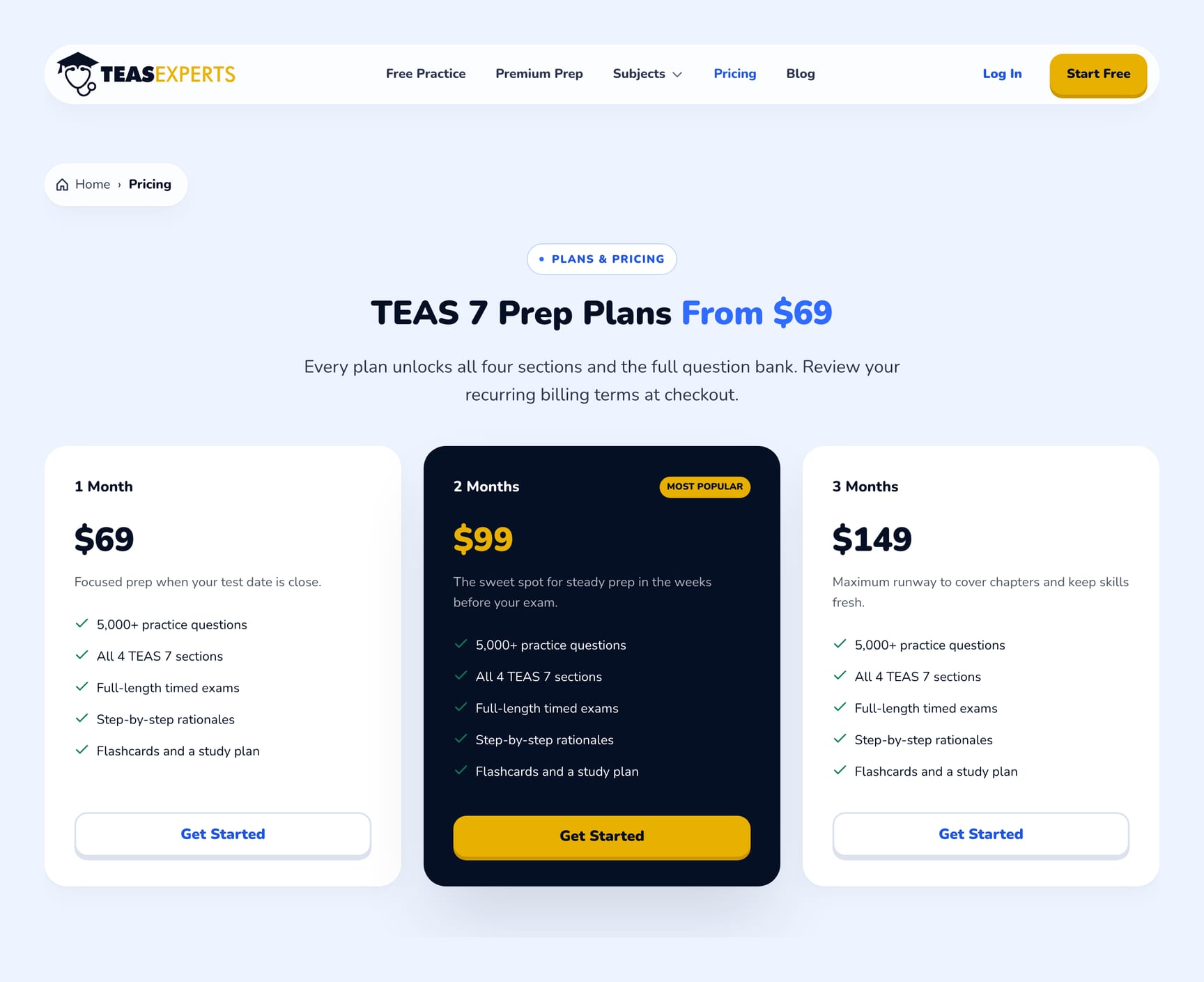 TEAS Experts prep plans: 1 month for $69, 2 months for $99, 3 months for $149, each with 5,000+ practice questions, all 4 TEAS 7 sections, full-length timed exams, step-by-step rationales, flashcards and a study plan